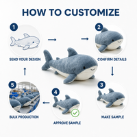 Peluche Requin Personnalisée Directement de l'Usine à Partir de Conception OEM ODM, Poupée en Peluche pour Marques IP Originales