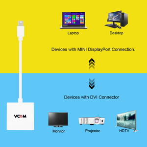 <span class=keywords><strong>Cable</strong></span> Convertidor VCOM <span class=keywords><strong>Mini</strong></span> <span class=keywords><strong>DisplayPort</strong></span> (<span class=keywords><strong>Mini</strong></span> DP) a <span class=keywords><strong>DVI</strong></span> 24+5, 1080P 2160P, Macho a Hembra, 15cm, para Laptop/Computadora a Monitor - Product Image 4
