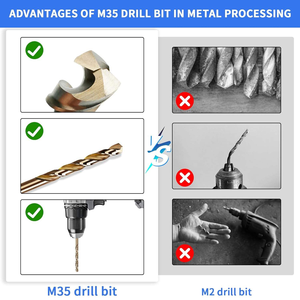 29-Piece DIN 338 <b>Drill</b> <b>Bit</b> Set with Gold M35 Shank for Hardened Metal Stainless Steel Cast Iron & <b>Wood</b> Drilling - Product Image 3
