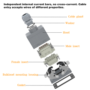 Connecteur robuste WZUMER 24 broches, insert à ressort, câblage sans outil, IP54 - Product Image 5