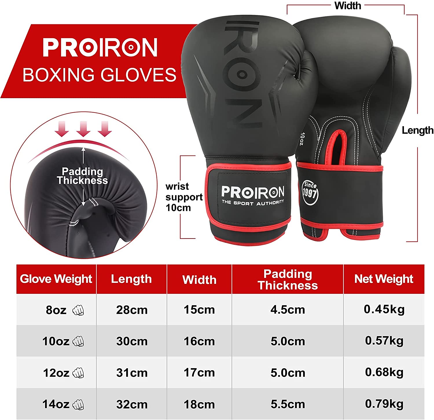 Guantoni Da Boxe Neri GotchaKart – 8-16 Oz – Premium Per Sparring E Allenamento