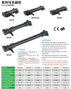 Clarificateur <span class=keywords><strong>UV</strong></span> <span class=keywords><strong>pour</strong></span> étang SUNSUN CUV-324 série 24W, économie d'énergie, <span class=keywords><strong>lampe</strong></span> <span class=keywords><strong>UV</strong></span> <span class=keywords><strong>pour</strong></span> étang ou jardin - Product Image 6