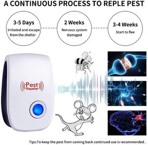 Repellente Anti-Ultrasuoni per Interni OEM Sicuro ed Efficace contro Zanzare, Mosche, Scarafaggi, Topi e Ratti per Umani e Animali Domestici - Product Image 3