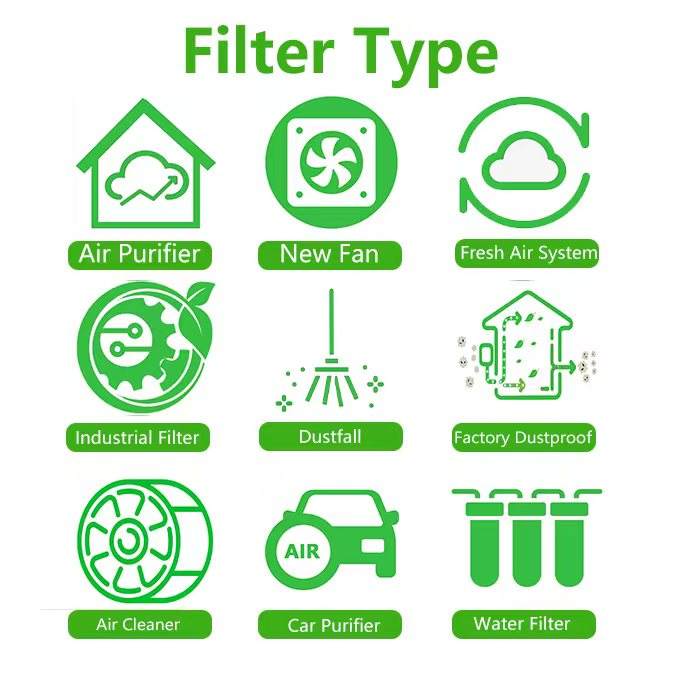 Daikin Air Purifier Filter KAFP017B4  thumbnail 5