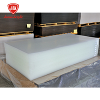 Jumei Wholesale - Plaques acryliques transparentes PMMA de différentes épaisseurs avec service de découpe