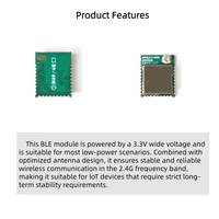 Module sans fil 2,4 GHz à faible latence pour la maison intelligente, l'électronique grand public, l'IoT industrielle, module pour intégration sur carte de circuit imprimé
