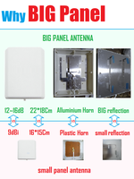 Antenne intérieure panneau GSM antenne directionnelle LTE 2G 3G 4G 5G wifi pour amplificateur de signal multibande répéteur routeur amplificateur cellulaire