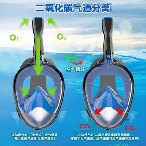 Masque intégral en verre trempé 4,0 mm, silicone, équipement de plongée et de sports nautiques pour adultes - Product Image 5