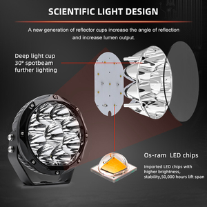 Foco Todoterreno de Alta Potencia de 1200M <span class=keywords><strong>con</strong></span> Cubierta, Haz de Conducción de 7 Pulgadas, Luces Todoterreno Adaptadas de 7 Pulgadas <span class=keywords><strong>con</strong></span> Cubierta - Product Image 3