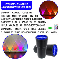Luces LED Inalámbricas Recargables de 10W con Control Remoto para Bodas, Fiestas, DJ y Escenarios