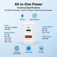 Chargeur compact 30W double port USB-C USB-A rapide universel US EU 30W pour téléphone et ordinateur portable