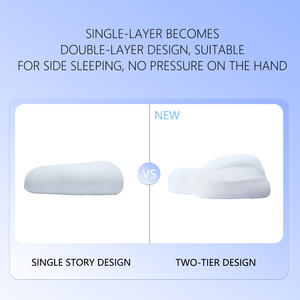 LIANDA P-114 OEM ODM Custom Double Layer Structure Cervical Orthopedic Contour <strong>Memory</strong> <strong>Foam</strong> Cloud <strong>Pillow</strong> for Sleep Comfortable - Product Image 6