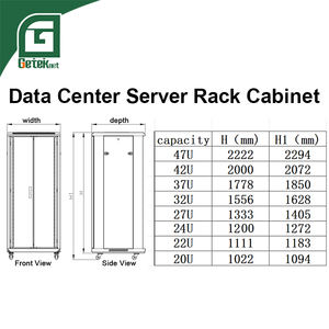 Armoire <span class=keywords><strong>de</strong></span> serveur <span class=keywords><strong>de</strong></span> centre <span class=keywords><strong>de</strong></span> données en acier laminé à froid SPCC <span class=keywords><strong>de</strong></span> 19 pouces avec 4 roulettes, personnalisable, en stock, fournie par l'usine - Product Image 5