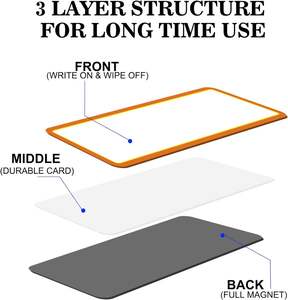Étiquettes magnétiques effaçables à sec, plaques nominatives, autocollants magnétiques, feuilles magnétiques inscriptibles, aimants vierges à écrire sur - Product Image 3