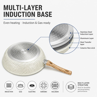 Ensemble de casseroles et poêles de cuisine en aluminium, sans PFOA, de haute qualité, pour cuisinière à induction, en céramique granit, antiadhésif