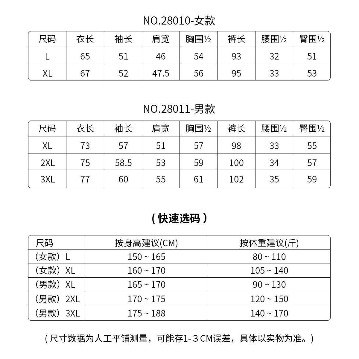 ตารางขนาด [ปรับแต่งได้]