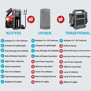 Khẩn cấp công cụ thay thế pin di động Jumper <span class=keywords><strong>Starter</strong></span> Kit Máy nén khí lốp Inflator nhảy khởi động với máy bơm không khí - Product Image 2