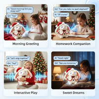 Jouet parlant AI, lapin en peluche, reconnaissance vocale, conversation interactive tactile, compagnon émotionnel, apprentissage précoce, cadeau de Noël
