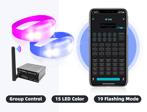 Led Vòng đeo tay App lập trình RGB pixel điều khiển DMX 2.4 Gam từ xa không dây có thể sạc lại nhấp nháy ánh sáng lên dây đeo cổ tay LED Vòng đeo tay - Product Image 2