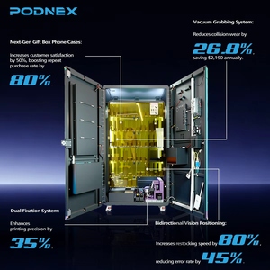 Podnex tốc độ cao điện thoại trường hợp máy bán hàng tự động điện thoại Bìa máy in và điện thoại trường hợp máy in cho thương mại công bằng - Product Image 3