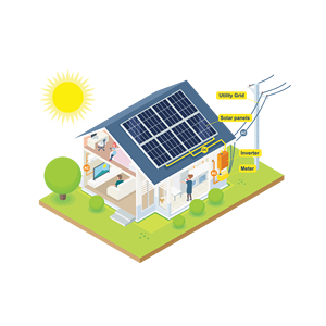Sistema solar completo en red para plantas de energía a gran escala Estación de Energía Industrial atada a la red <span class=keywords><strong>sin</strong></span> batería - Product Image 6