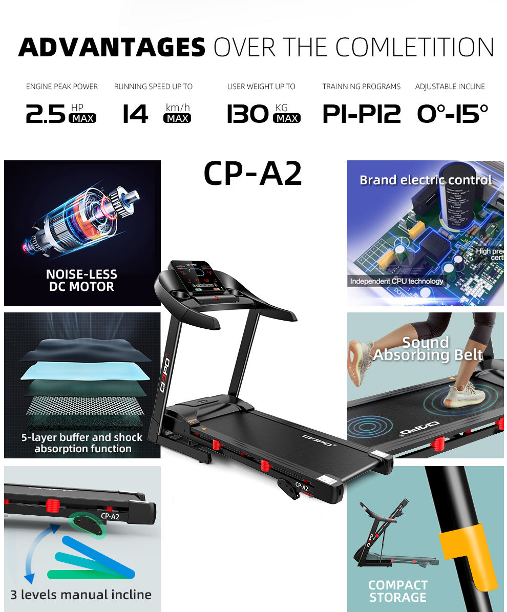 CIAPO A2 Electric DC/AC Motor Running Machine Foldable Treadmill