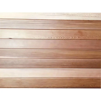 Revêtement mural en bois pour l'extérieur, prix de gros