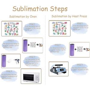 Vasos de sublimación con purpurina recta delgada de 20 oz, paquete de 25 vasos de lujo con brillo individual en blanco - Product Image 2