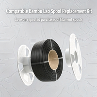 Filament d'imprimante 3D sans bobine 1,75 mm, écologique, frais de livraison réduits pour les commandes en gros et les fermes d'impression, OEM et ODM pris en charge