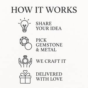 कस्टम गहने डिजाइन, व्यक्तिगत अंगूठी, कस्टम नेकलेस, कस्टम कंगन कस्टम ऑर्डर कस्टम मोइससानाइट गहने - Product Image 4