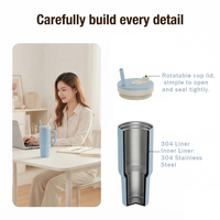 Gobelet isotherme en acier inoxydable 40oz avec poignée et couvercle à paille rotative, personnalisable avec logo OEM