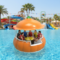 Vente directe usine Guangzhou : Bateaux gonflables électriques de loisirs en PE Meierya pour les barbecues, idéaux pour les rassemblements familiaux et les occasions résidentielles