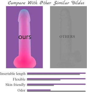 ปลั๊กทวารหนักซิลิโคนเรืองแสง ปี 2024 ของเล่นทางเพศรูปสัตว์นุ่ม พร้อมจุกดูด ของเล่นเซ็กส์ทวารหนักสวยงามสำหรับผู้หญิงและผู้ชาย - Product Image 3