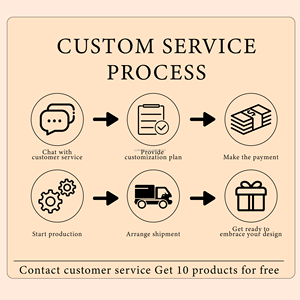 Pellicole UV DTF per Bicchieri di Alta Qualità, Resistenti ai Raggi UV, Facili da Trasferire, per Bicchieri Libbey - Product Image 6