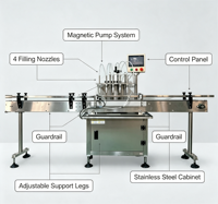 Machine de remplissage automatique multi-têtes haute productivité pour pâtes, destinée aux applications cosmétiques, alcooliques et alimentaires, emballage en pots/bouteilles/canettes
