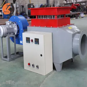 Explosion-proof electric hot air duct heater for non-woven