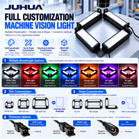 Lampe de travail LED combinée dimmable 24V pour caméra de vision industrielle, atelier et salle d'essai de laboratoire