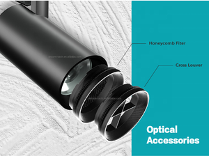 Puissance 15w 20W 30W Cob Obscurcissement Intelligent Faisceau Réglable Led <span class=keywords><strong>Piste</strong></span> Lumière Anti-éblouissement Accessoires Haut Sortie Ra90 - Product Image 4