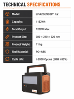Generador de Energía Solar Portátil Lezet de 1152 Wh, Estación de Energía de 1200 W con Puerto de Carga para Vehículos, para Viajes por Carretera y Uso en Emergencias