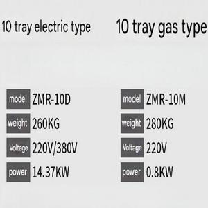 Considérations clés lors de l'<span class=keywords><strong>achat</strong></span> d'un four à pizza commercial Taille de la ventilation et type de carburant - Product Image 6