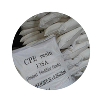 Excellent Modificateur d'impact CPE 135A de la part d'un fabricant chinois avec une expérience de plusieurs années