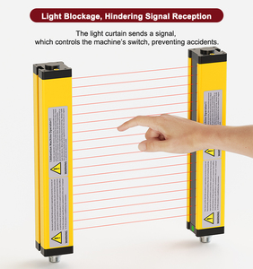 Ultra-Thin 40mm Axis Spacing <strong>Optical</strong> Switch Safety Light Curtain <strong>Sensor</strong> Fast Response Front Safety <strong>Grating</strong> <strong>Sensor</strong> - Product Image 6