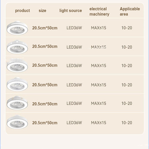 Tốt Nhất Bán New Hình Dạng Ngôi Sao Chiếu Sáng Trần Người Hâm Mộ Với Đèn Điều Khiển Từ Xa Lãng Mạn Vô Hình Quạt Trần Với Đèn LED - Product Image 5