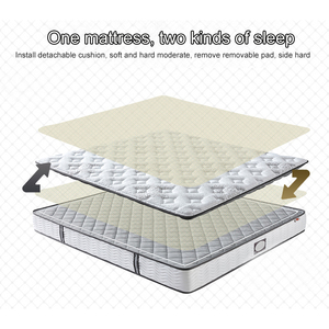 ที่นอนไฮบริดหรูหรา เป็นมิตรกับสิ่งแวดล้อม ระบายอากาศได้ดี พร้อมชั้นสปริงแบบพ็อกเก็ตสปริง ชั้นรองรับน้ำหนักแบบปรับแต่งได้ ขนาดควีนไซส์ หนา 25 ซม. บีบอัดได้ เหมาะสำหรับห้องนอน - Product Image 3