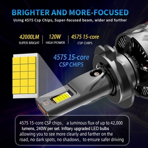 Pour Infitary Super Bright H7 Led Light 300W Haute Puissance Phare De <span class=keywords><strong>Voiture</strong></span> Canbus LED HB3 9005 HB4 9006 H4 LED Phare Ampoule - Product Image 4