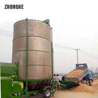 Séchoir rotatif d'usine en Chine Nouveau séchoir à tambour rotatif industriel à triple passage amélioré, séchoir rotatif à sciure de sable de silice à vendre
