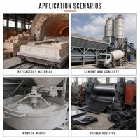Mortier de ciment, caoutchouc, béton haute résistance, matériau réfractaire, poudre de microsilice de qualité industrielle, fumée de silice