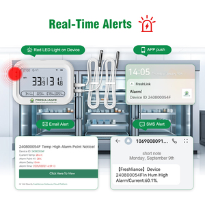 4G WiFi Temperatura Umidade Sensor Alarme Termômetro Higrômetro Sem Fio com Sensor De Temperatura Externa - Product Image 4