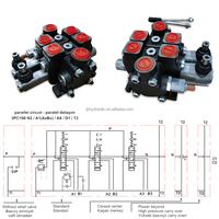 Vanne de commande directionnelle électro-hydraulique série PC100-2 100L/min à retour par ressort pour machines agricoles