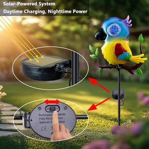 ไฟ LED 360หมุนได้พร้อมเอฟเฟกต์กะพริบเหมือนจริงจำลองนกแก้วสวนพลังงานแสงอาทิตย์ขนาดเล็กดีไซน์ใหม่ได้รับการจดสิทธิบัตร - Product Image 4